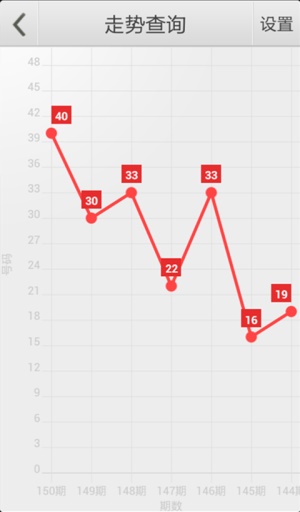 聚焦 第219页