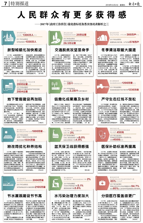 全年资料免费大全,富强解释解析落实