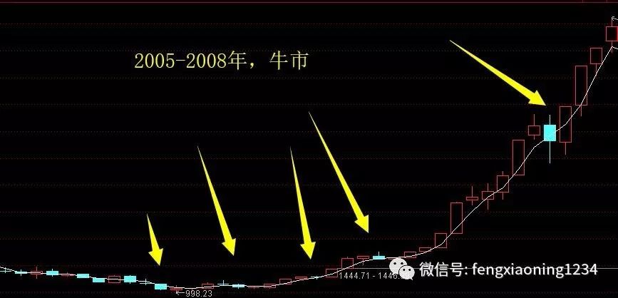 今晚必中一码一肖澳门,最佳精选解释落实