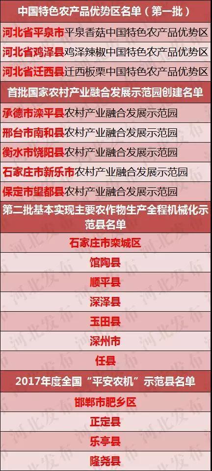 澳门精准正版龙门客栈攻略-构建解答解释落实