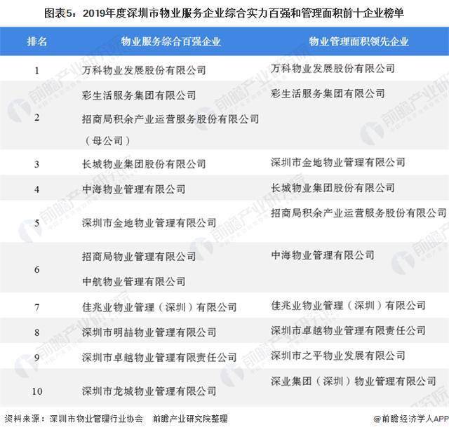 2024澳彩免费公开资料查询-现状分析解释落实