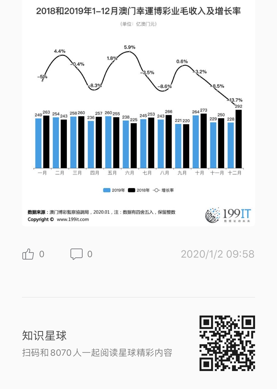 澳门彩全年资料免费资讯统计-专业分析解释落实