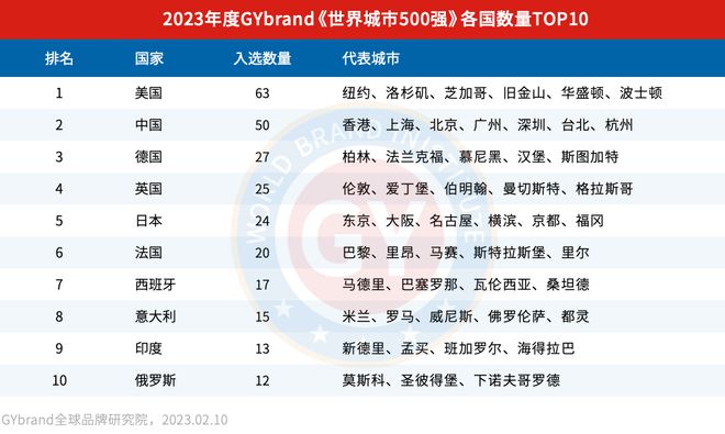 新澳313今晚资料大全查询-构建解答解释落实