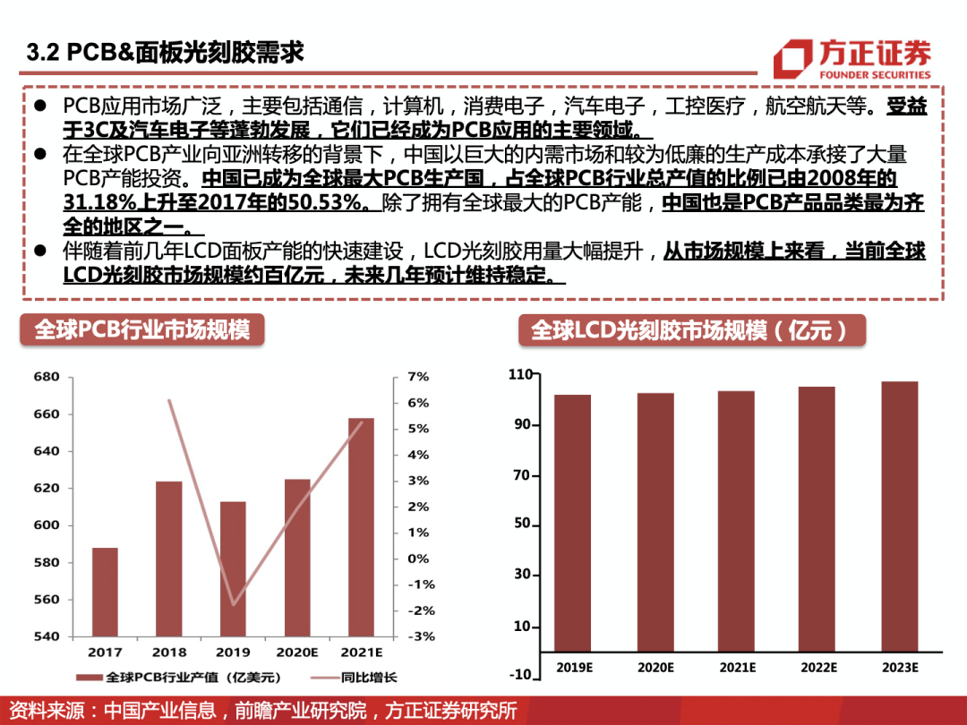 奥彩王中王-可靠研究解释落实