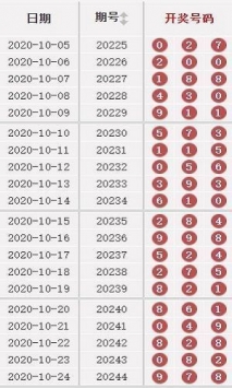 2024澳门全年资料开好彩正版资料大全-构建解答解释落实