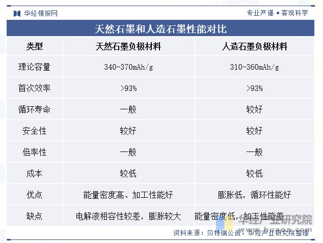 2024新澳资料免费资料大全-现状分析解释落实