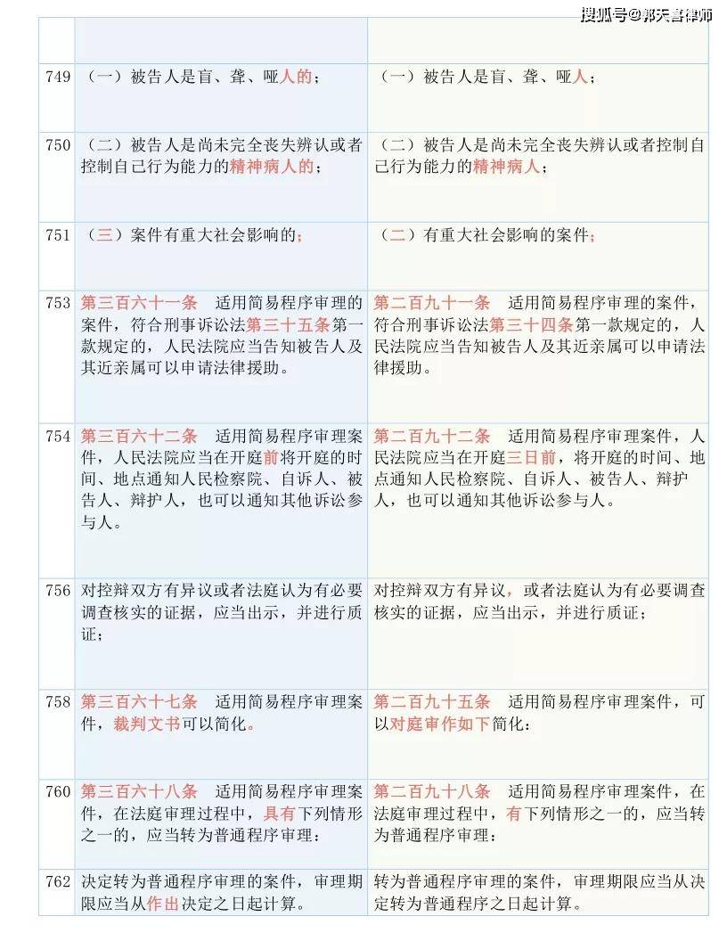 管家一码肖最最新2024-准确资料解释落实