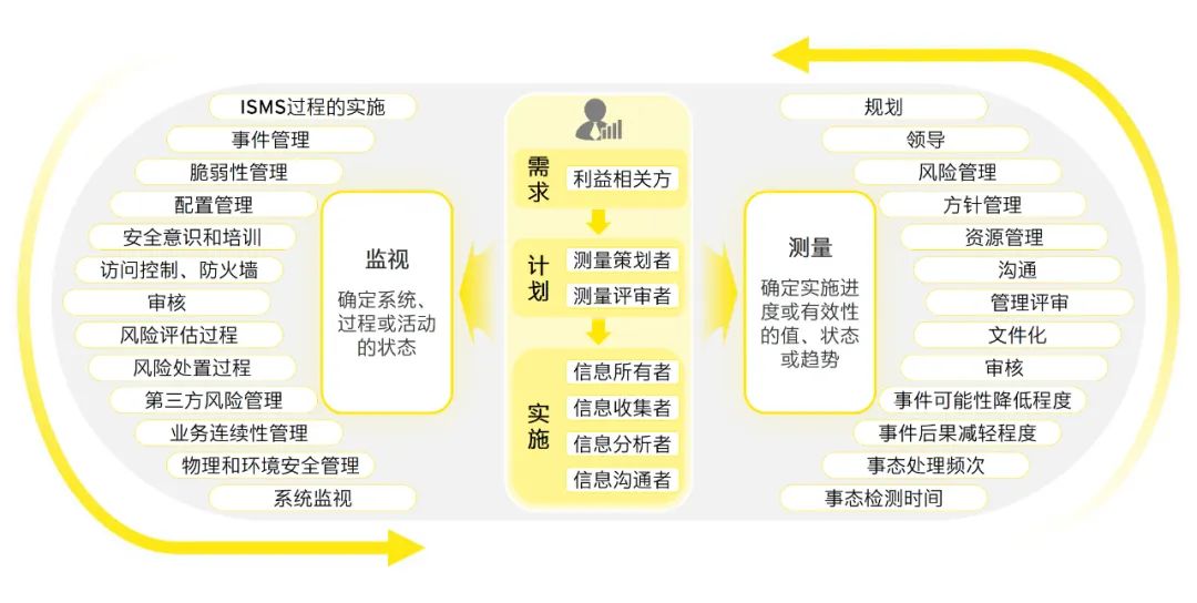 2024新奥资料免费精准109-,精选解释解析落实