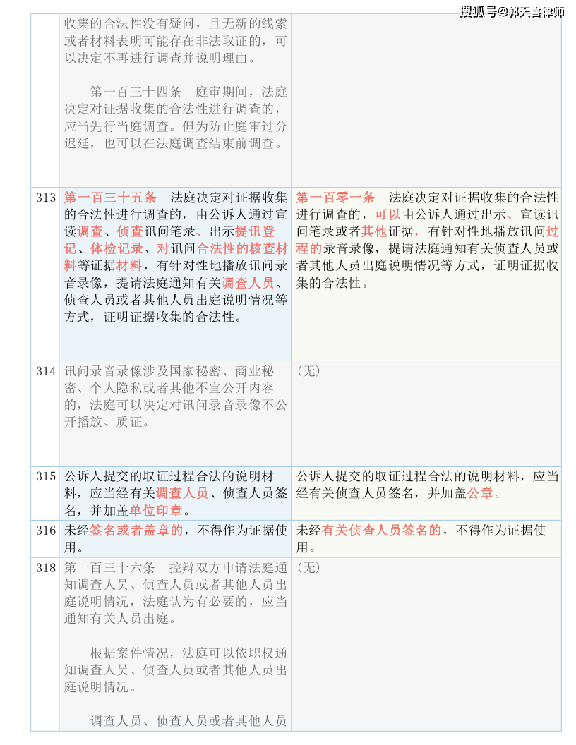 精准三码资料大全-全面释义解释落实