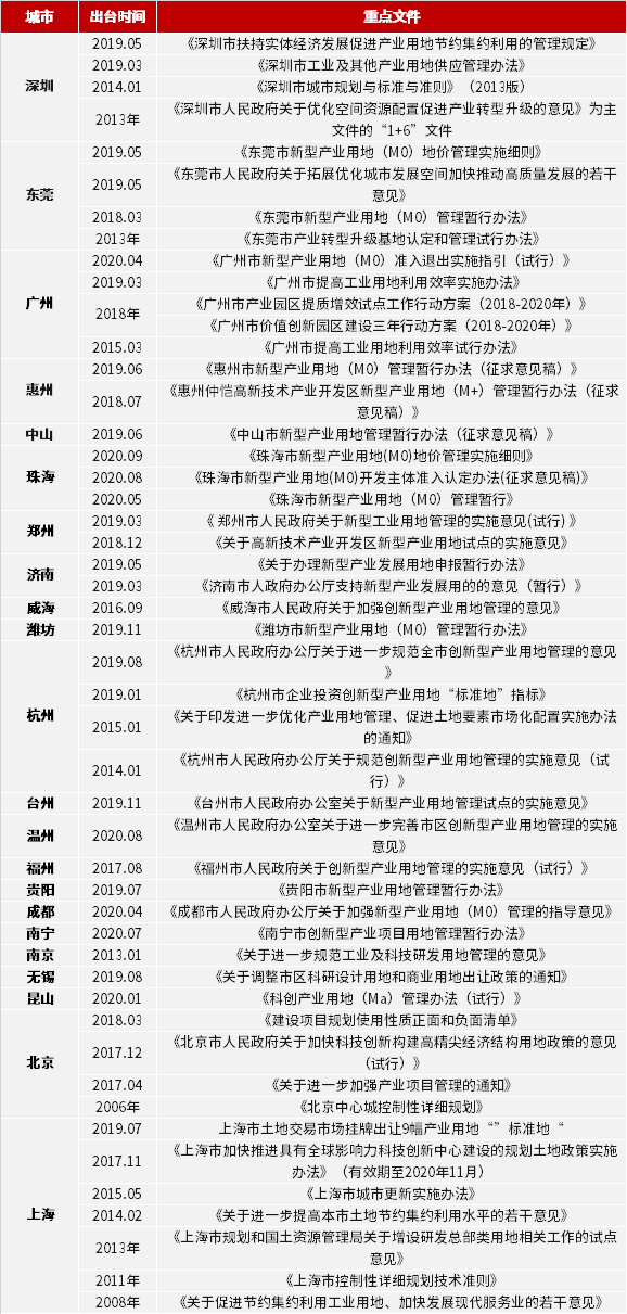 新奥正版全年免费资料-准确资料解释落实