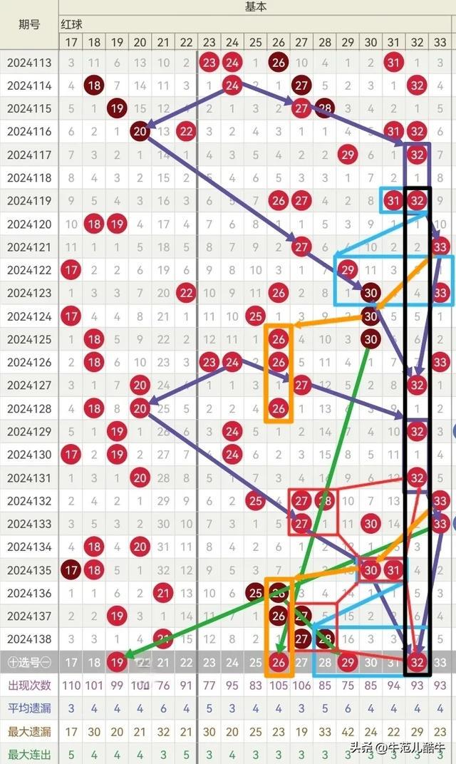 白小姐今晚特马期期准2024年-专业分析解释落实