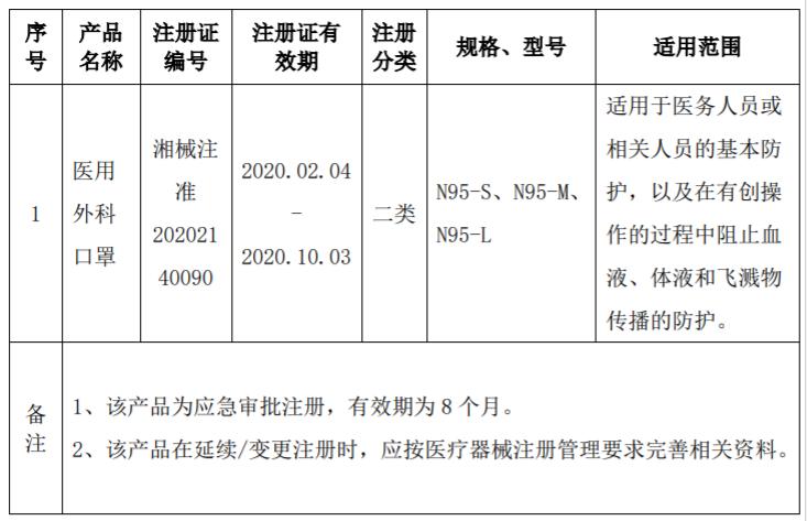 2025年1月1日 第18页