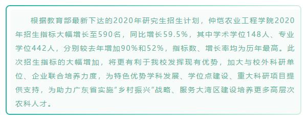 广东省高职扩招专业，拓展与机遇