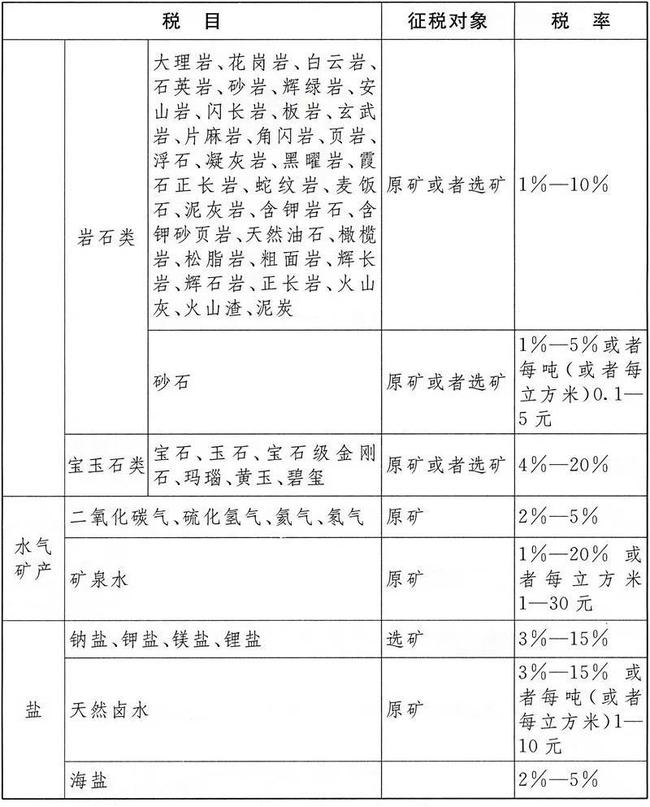 2025年1月6日 第3页