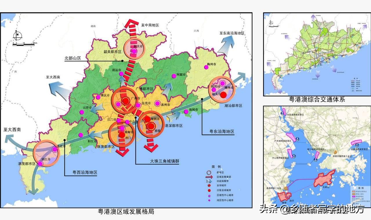 广东省规划管理条例