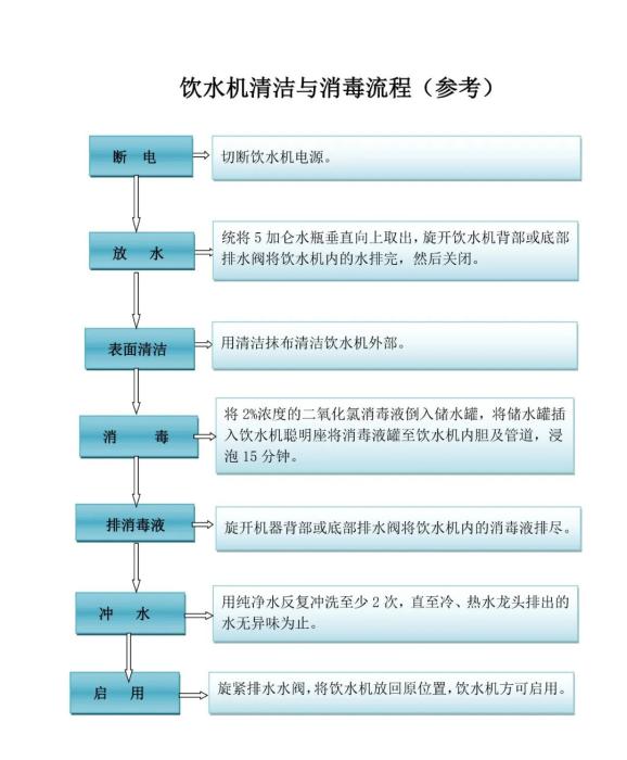 广东省药械采购，流程、挑战与前景