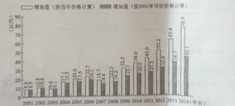 广东省八砂石，历史、文化、价值与现代应用