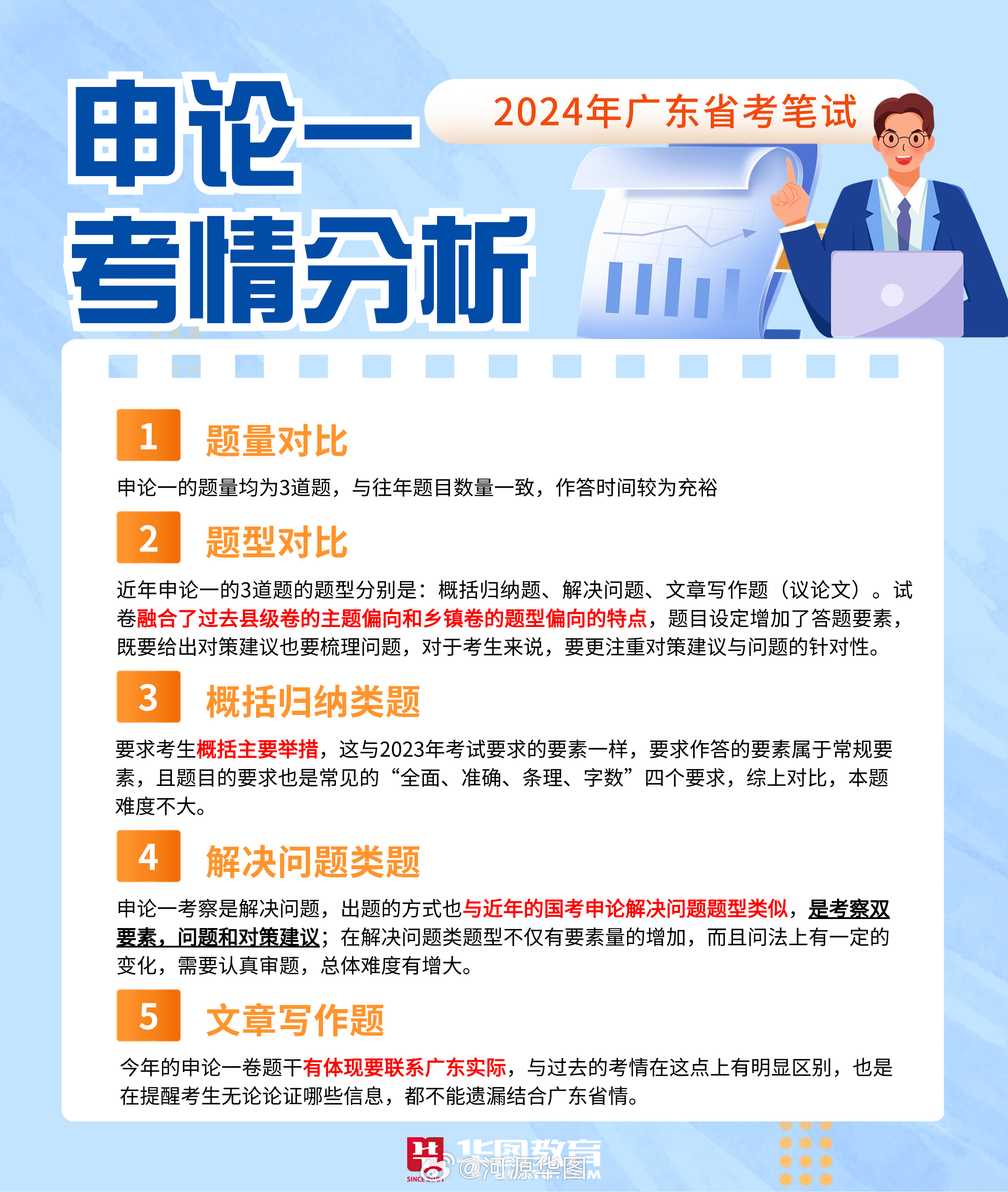 广东省考QZZ，探索与挑战