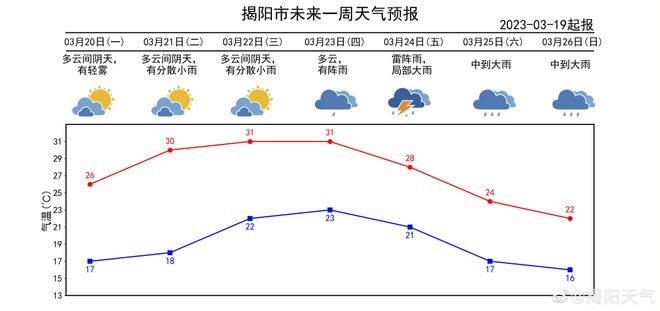 2025年1月12日 第10页