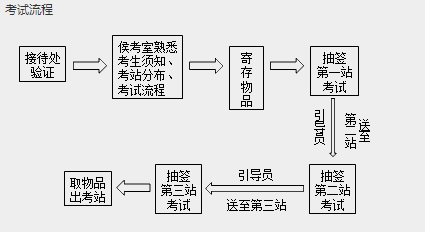 广东省设备报废鉴定，流程、标准与实践