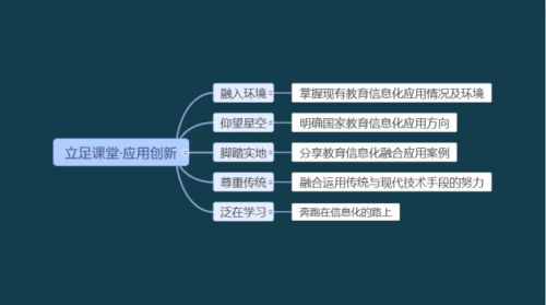 广东省教育网官网，引领教育信息化，助力教育现代化