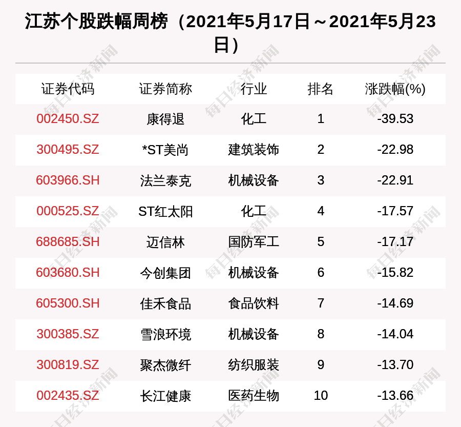 江苏汉德科技有限公司，创新科技的先驱者