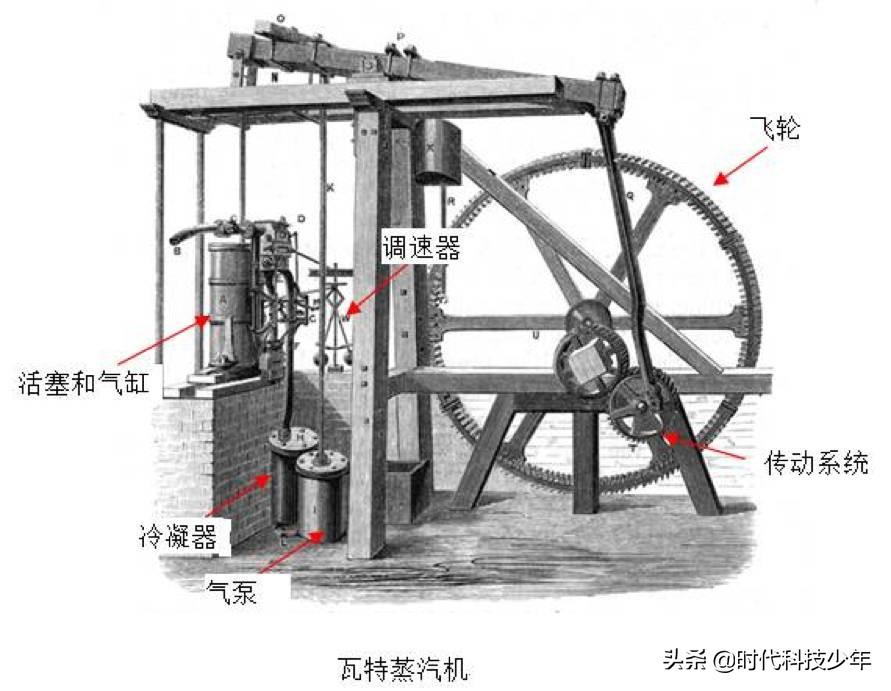 广东瓦特有限公司，创新引领，铸就能源科技新典范