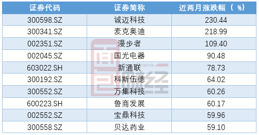 江苏鸿禧科技股东信息表深度解析