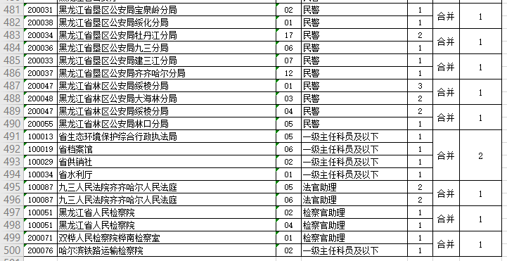 广东省公务员答题卡，设计与使用的重要性