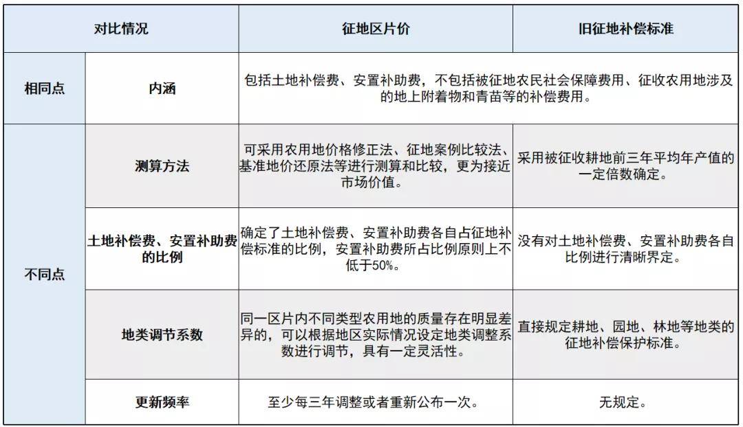 广东省高要市今日疫情状况分析