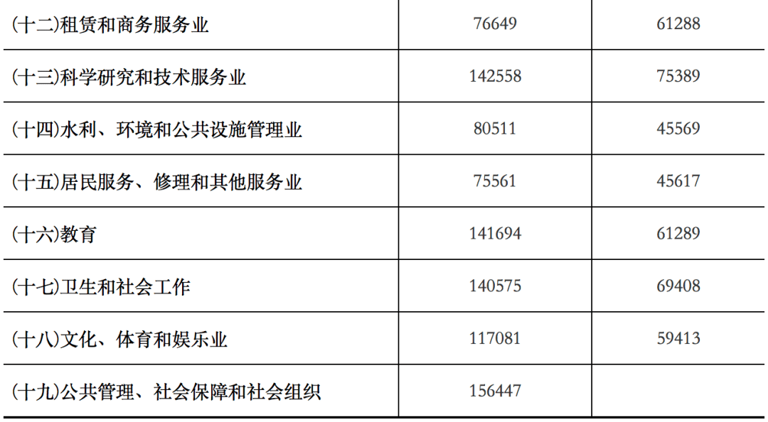 2025年1月30日 第8页