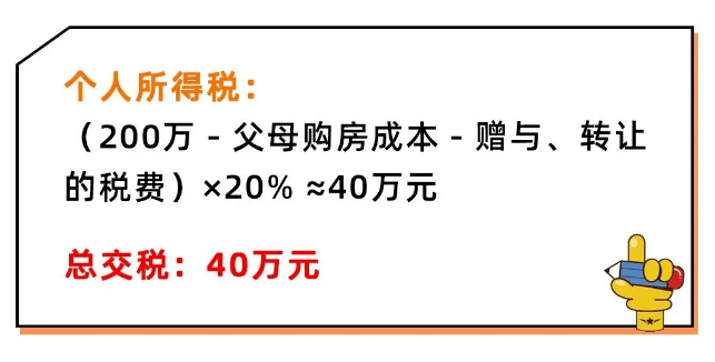 房产继承和赠与的区别，法律视角下的深度解析