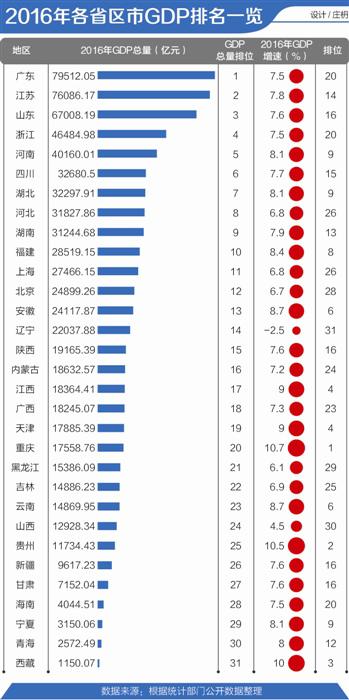 2025年2月1日